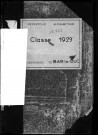 1929 - Répertoire alphabétique