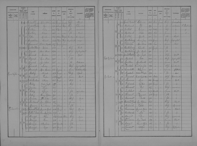 Romagne-sous-les-Cotes