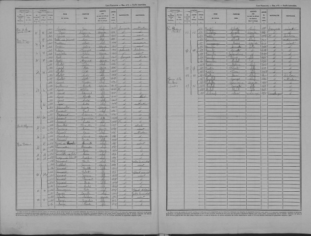 Romagne-sous-les-Cotes