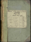 1879 - Registre matricules n° 1477-1967 [et aussi cantons de Briey, Chambley, Conflans]