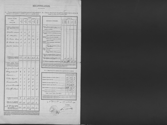 Saint-Benoît-en-Woëvre