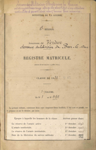 1889 - Registre matricules n° 1-499