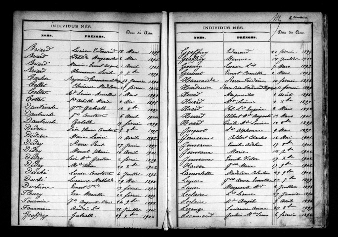 Naissances, Mariages, Décès (1893-1902)