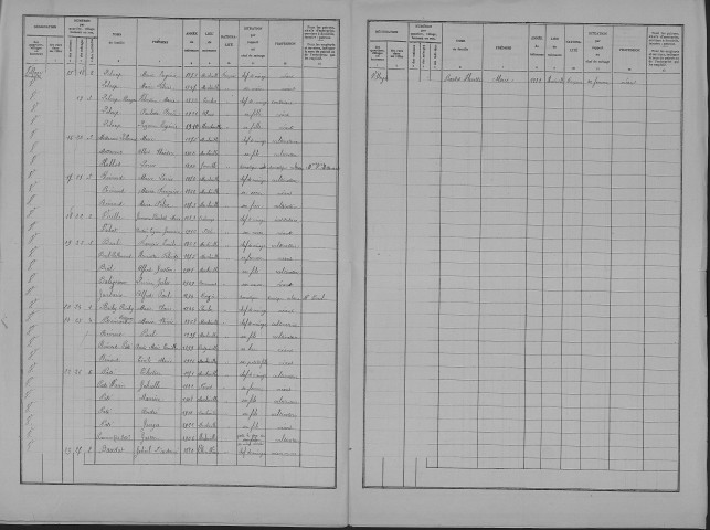 Marchéville-en-Woëvre