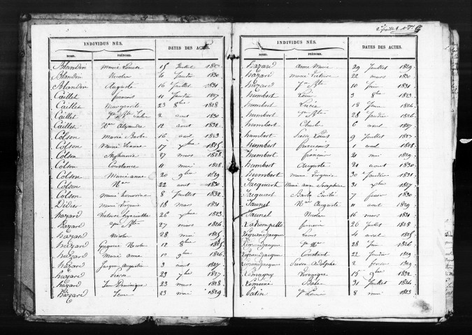 Naissances, Mariages, Décès (1823-1832)