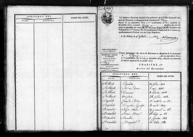 Tables décennales (1802-1812)