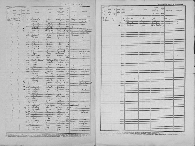 Ville-devant-Belrain