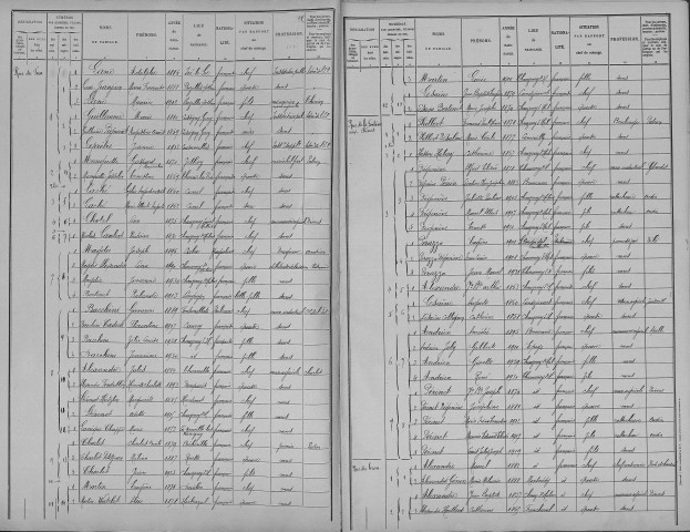 Chauvency-Saint-Hubert