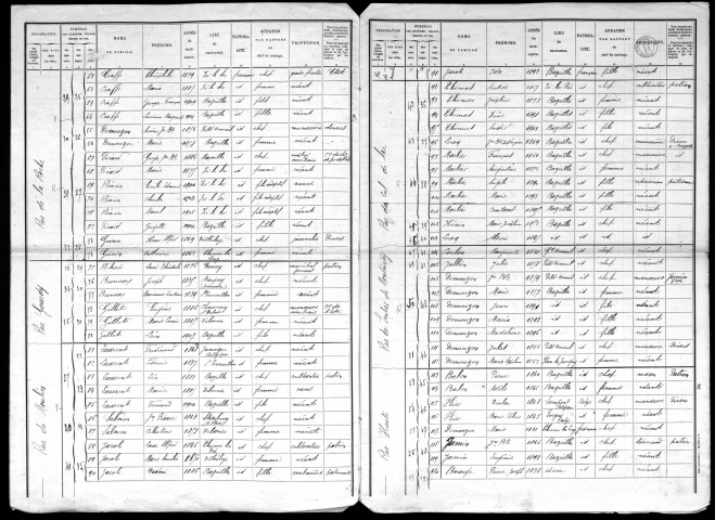 Bazeilles-sur-Othain