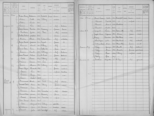 Villeroy-sur-Méholle