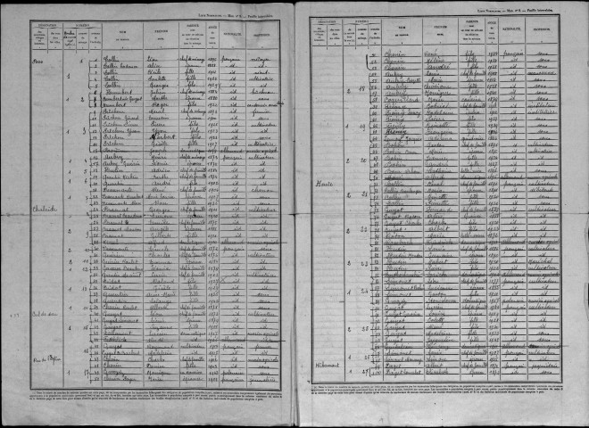 Neuville-en-Verdunois