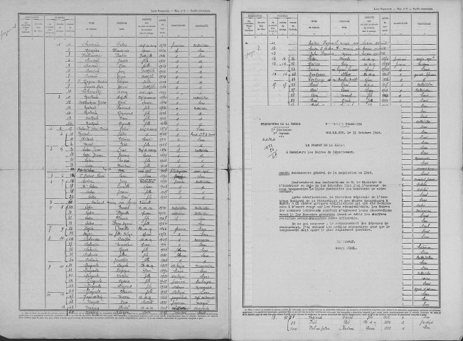 Romagne-sous-Montfaucon
