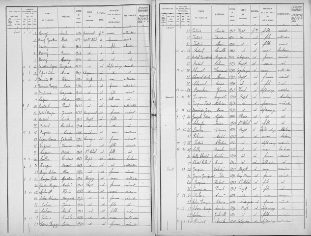 Rupt-devant-Saint-Mihiel