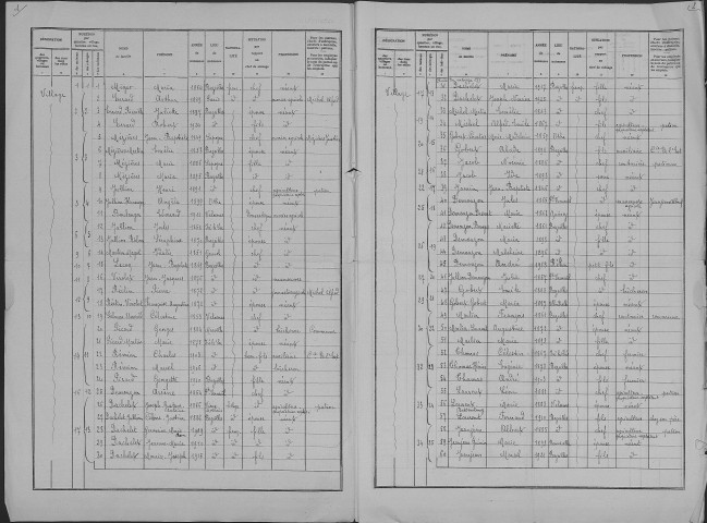 Bazeilles-sur-Othain