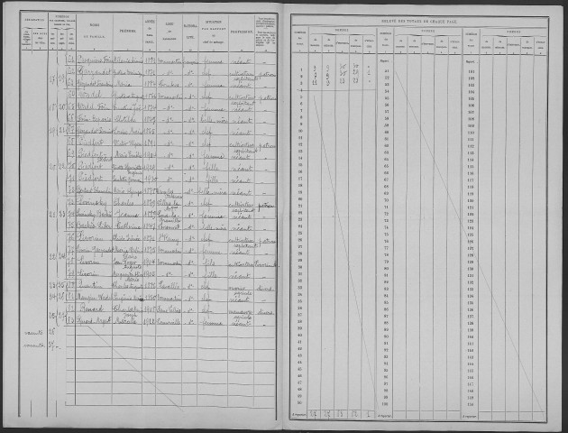 Dommartin-la-Montagne