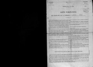 Auzéville-en-Argonne