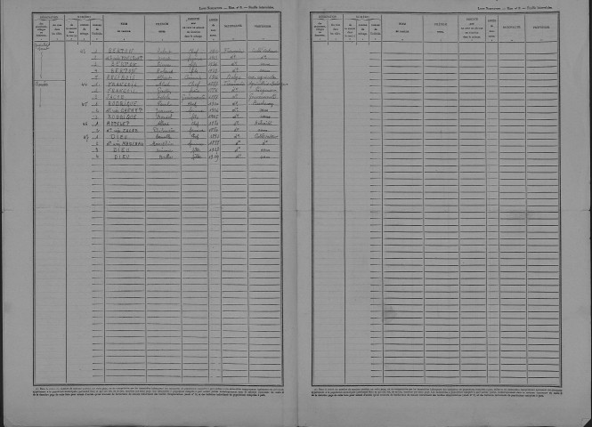 Vigneul-sous-Montmédy