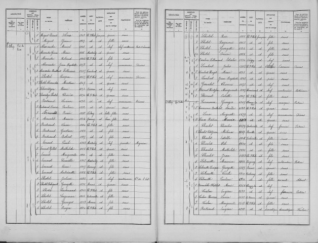 Chauvency-Saint-Hubert