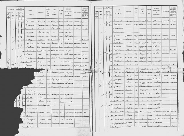 Aulnoy-sous-Vertuzey