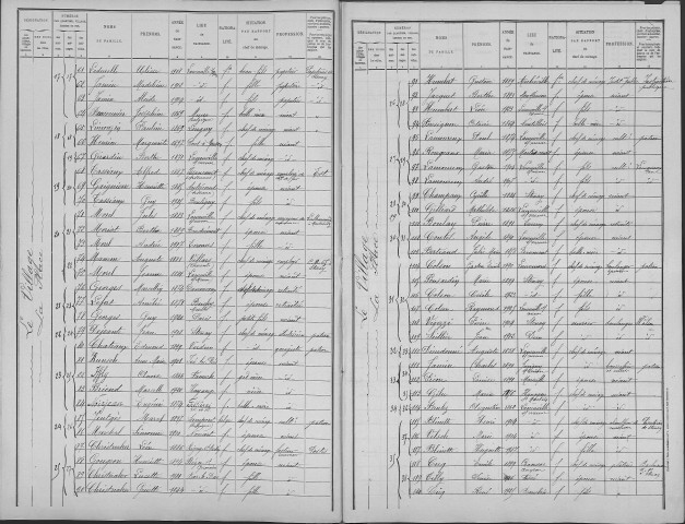 Laneuville-sur-Meuse