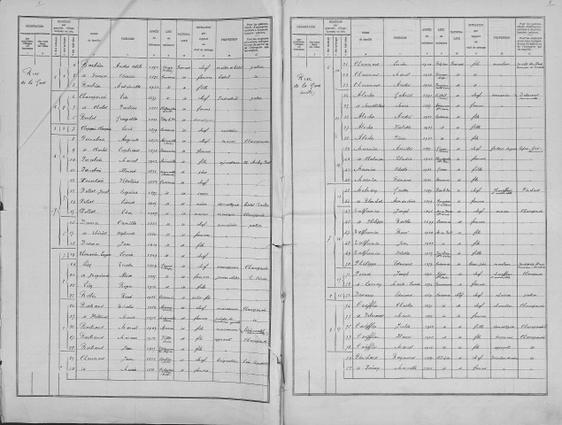 Cousances-aux-Forges