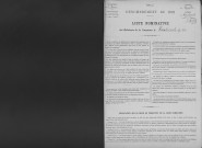 Heudicourt-sous-les-Côtes