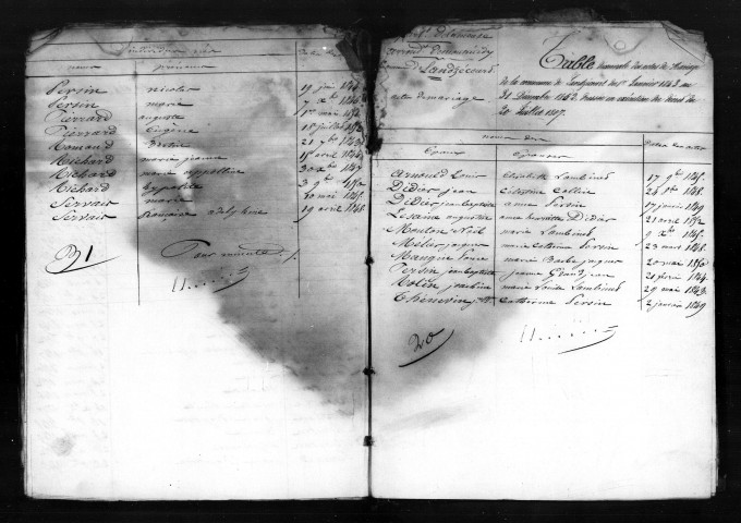 Naissances, Mariages, Décès (1843-1852)