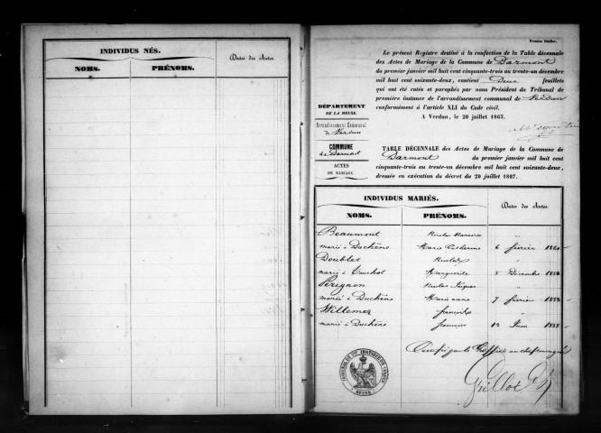 Naissances, Mariages, Décès (1853-1862)