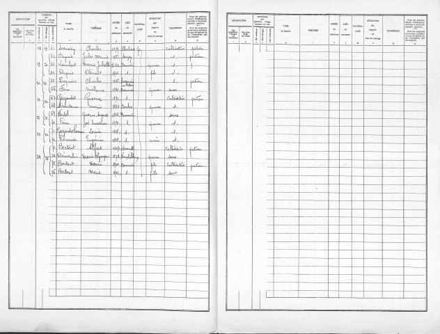 Dommartin-la-Montagne