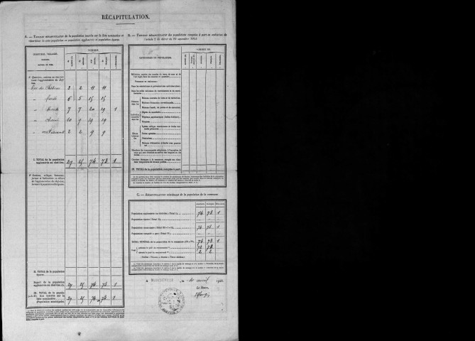 Marchéville-en-Woëvre