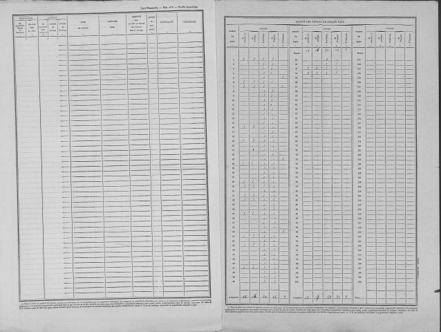 Ville-devant-Belrain