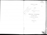 1920 - Répertoire alphabétique