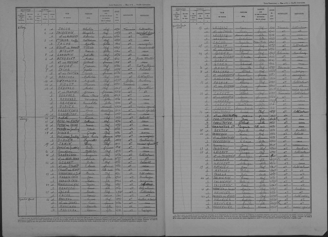 Vigneul-sous-Montmédy