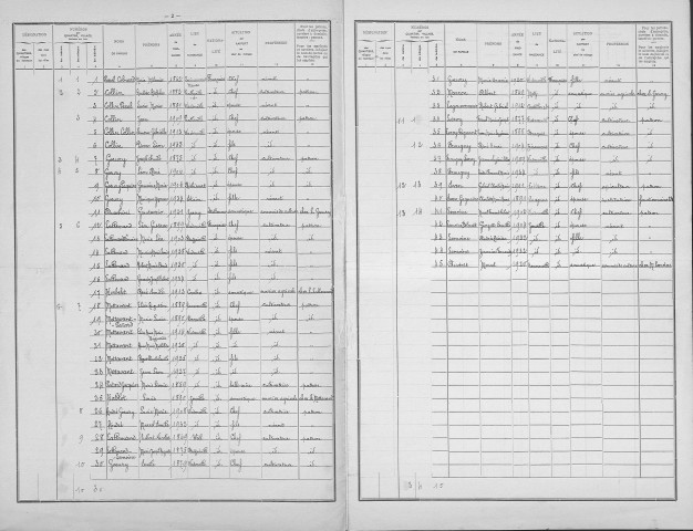Wadonville-en-Woëvre