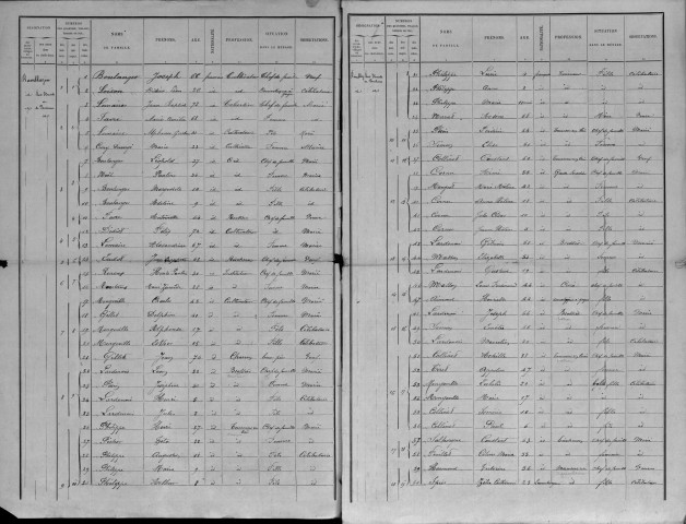 Rambluzin-et-Benoîte-Vaux