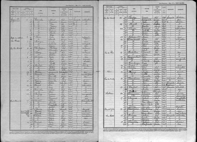 Bazincourt-sur-Saulx