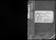 1880 - Répertoire alphabétique