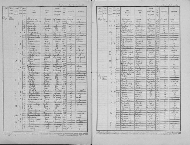 Saint-Germain-sur-Meuse