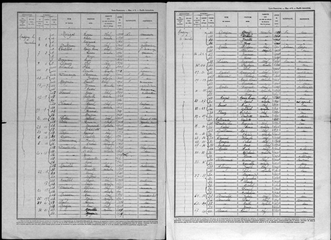 Montigny-les-Vaucouleurs