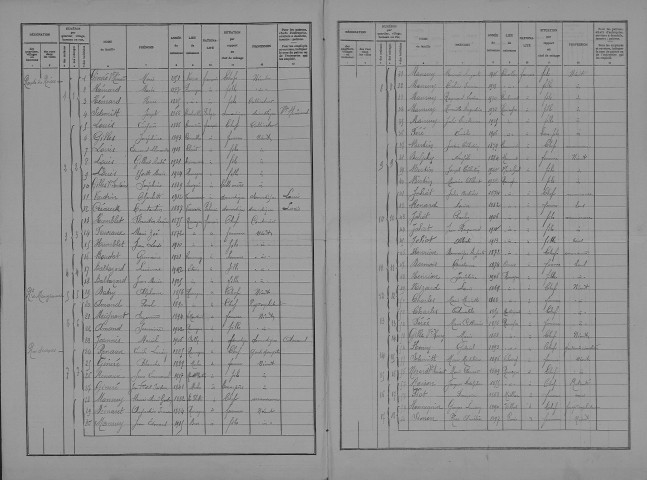Romagne-sous-les-Cotes