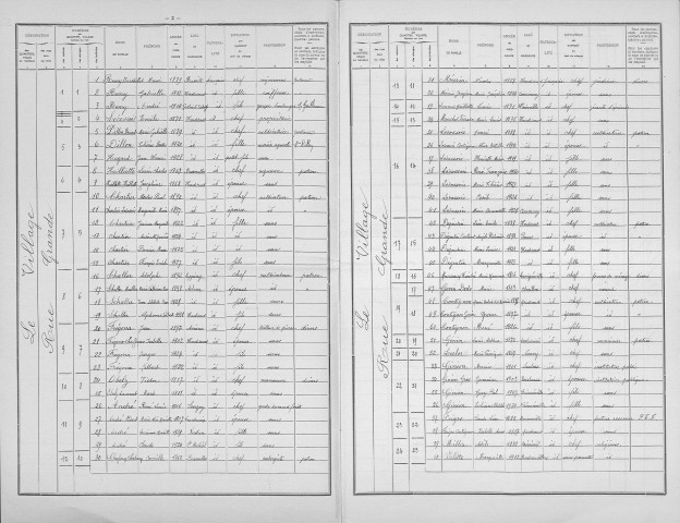 Heudicourt-sous-les-Côtes