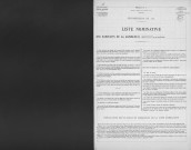 Heudicourt-sous-les-Côtes