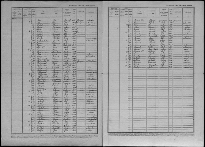 Dommartin-la-Montagne