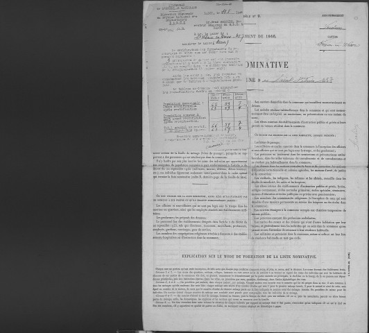 Saint-Hilaire-en-Woëvre