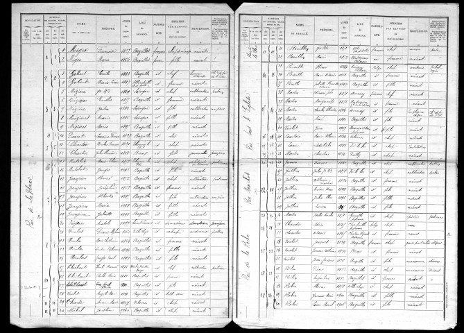 Bazeilles-sur-Othain