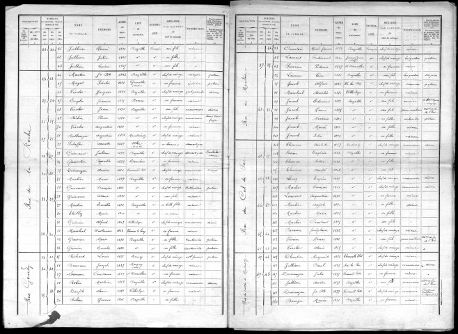 Bazeilles-sur-Othain