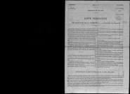 Neuville-les-Vaucouleurs