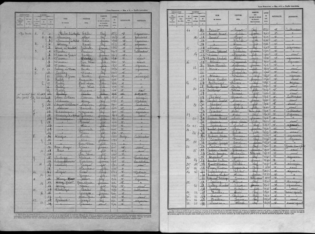 Billy-sous-les-Côtes