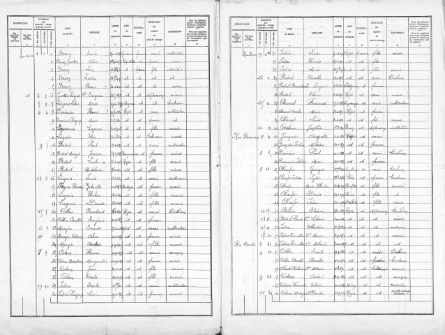 Rupt-devant-Saint-Mihiel