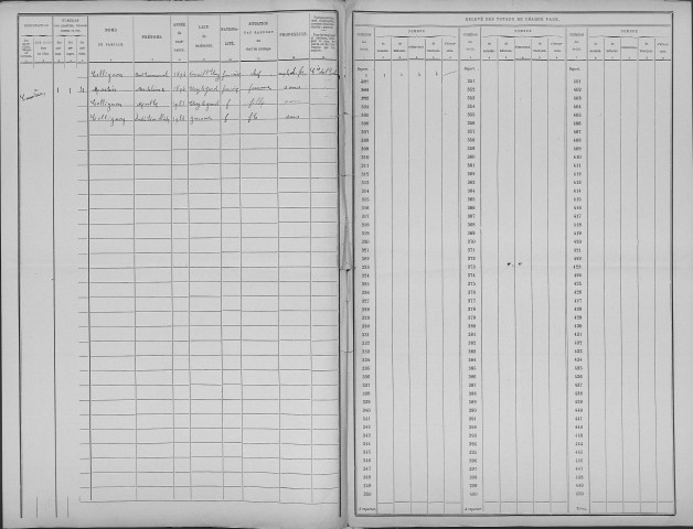 Cumières-le-Mort-Homme